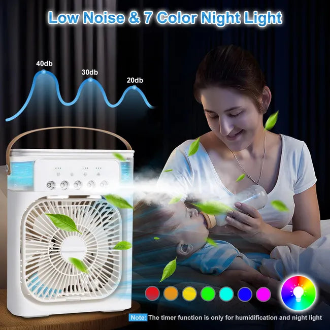Przenośny klimatyzator na wodę 4w1 500ml USB